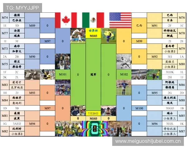 世界杯约旦VS阿根廷比赛地点及时间,帮助球迷提前了解比赛信息 世界杯约旦VS阿根廷比赛地点及时间,帮助球迷提前了解比赛信息