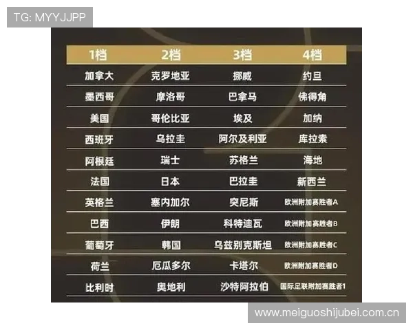 世界杯阿尔及利亚与奥地利的最新世界排名及比赛预测专家分析 世界杯阿尔及利亚与奥地利的最新世界排名及比赛预测专家分析